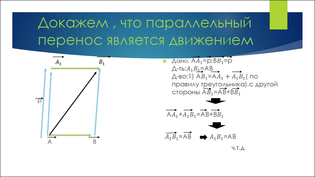 Параллельный перенос геометрия 9 класс презентация