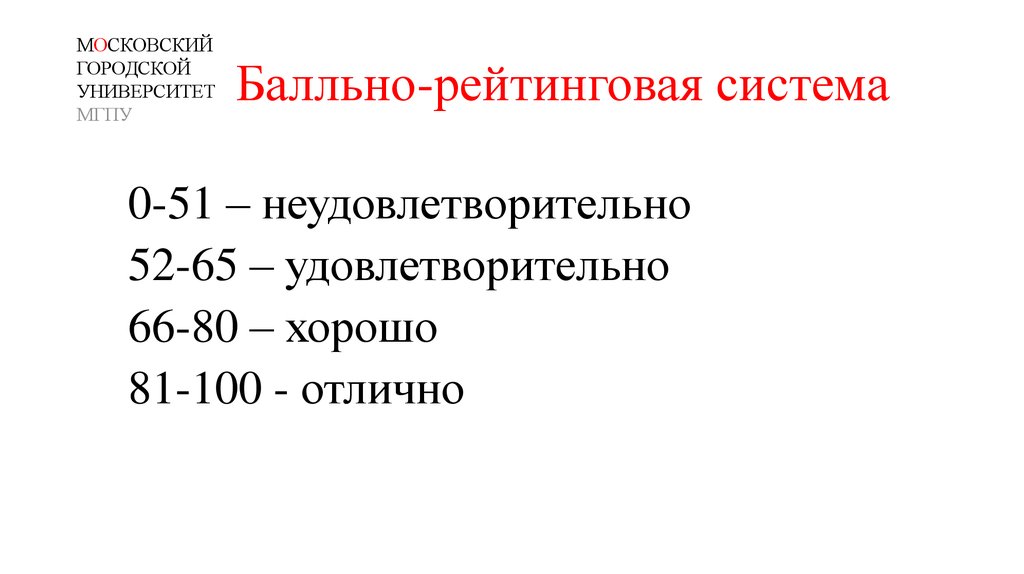 Мгпу рейтинговые списки. МГПУ балльно рейтинговая система. Балльно-рейтинговая система в вузе. Бально-рейтинговая система в вузе. МГПУ бальная система.