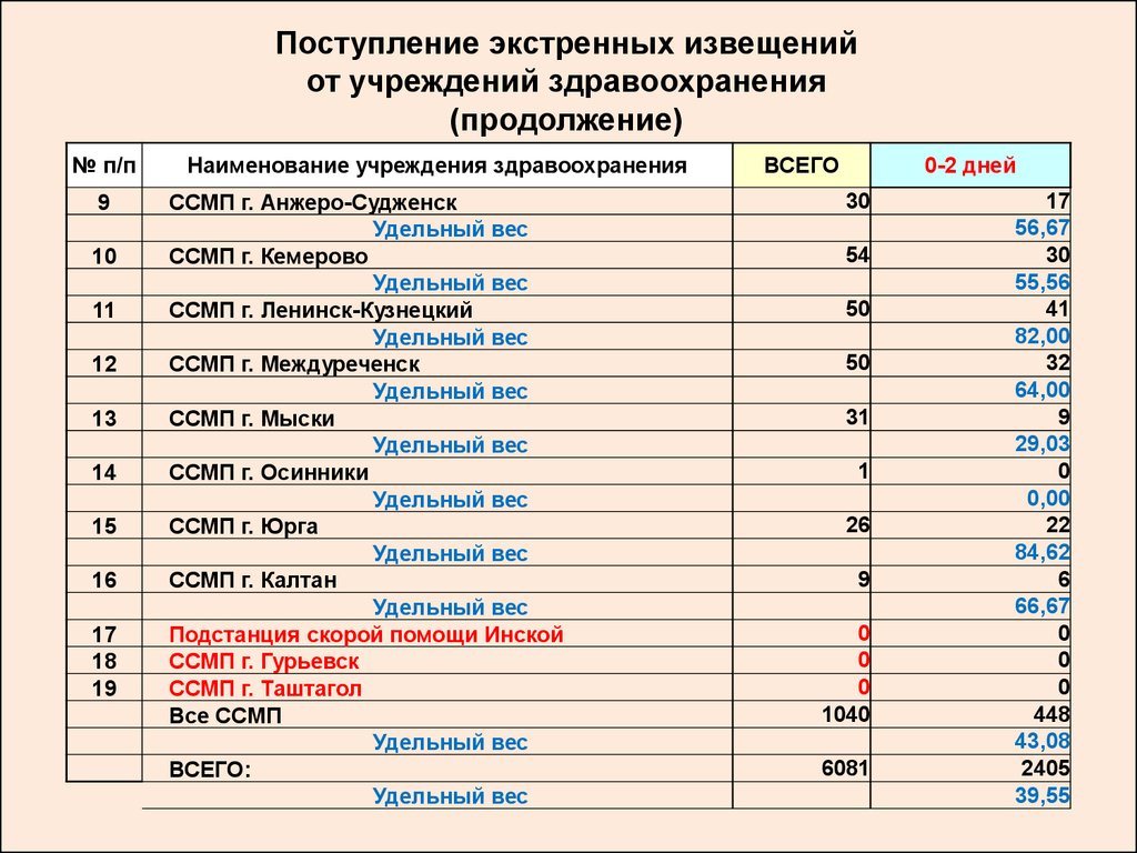 історія україни