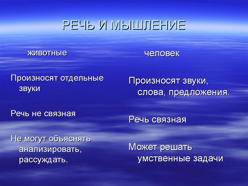 Отличие народов. Отличия речи человека и животного. Отличие речи человека от языка животных. Чем люди отличаются от животных это речь. Речь, язык животных..