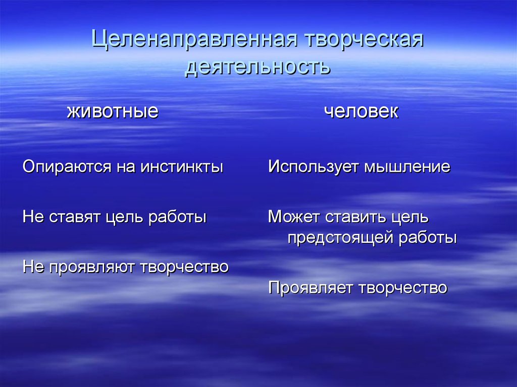 Деятельность человека отличается от. Целенаправленная творческая деятельность. Животные инстинкты у человека. Целенаправленность деятельности у животных. Целенаправленность деятельности человека и активность животного.