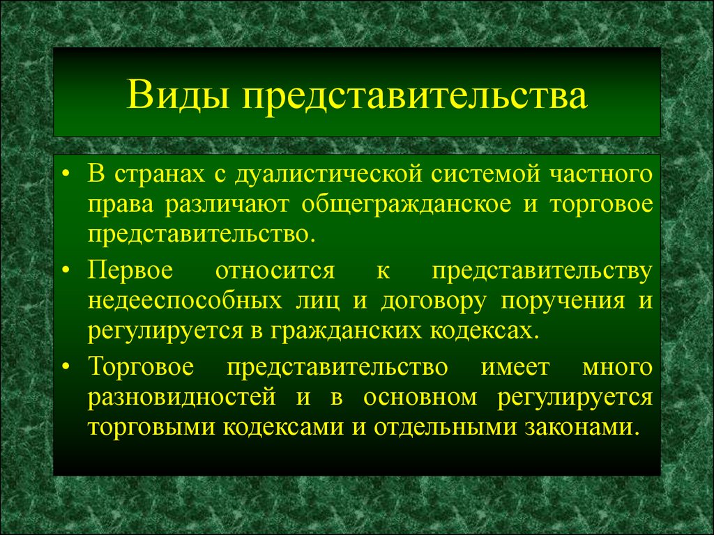 Представительство в гражданском праве презентация