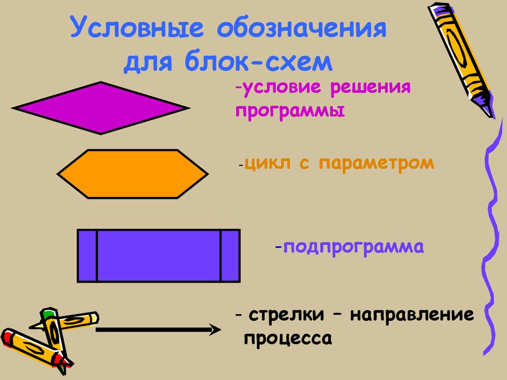 Условный процесс это. Блок схемы для презентации. Презентация в виде блок схемы. Алгоритм схема для презентации. Красивые блок схемы для презентаций.