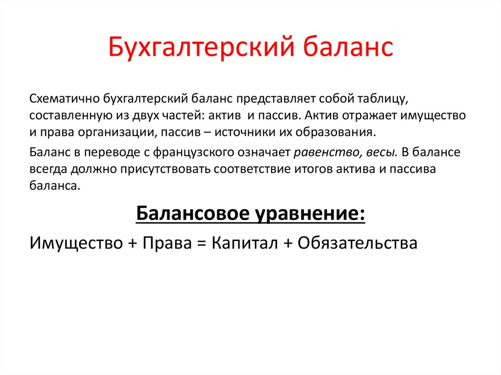 Баланс представляет собой. Баланс в переводе с французского означает. Активитог.