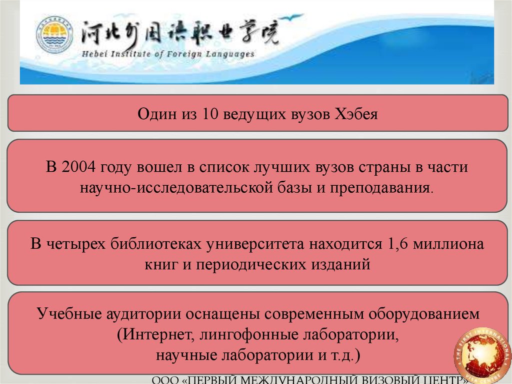 Ооо языки. Длительные доклады. Развитие научных исследований в Китае презентация.