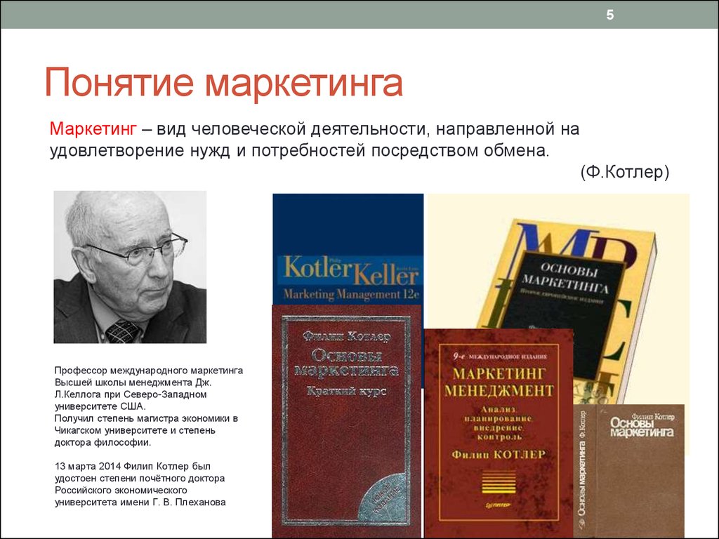 Основы маркетинга. Понятие маркетинга. Термин маркетинг. Определение понятия маркетинг. Основоположник маркетинга.