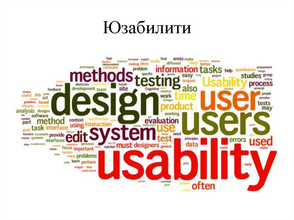 Удобство использования. Юзабилити специалист. Специалист по юзабилити (UX/UI). Юзабилити картинки. Юзабилити это простыми словами.