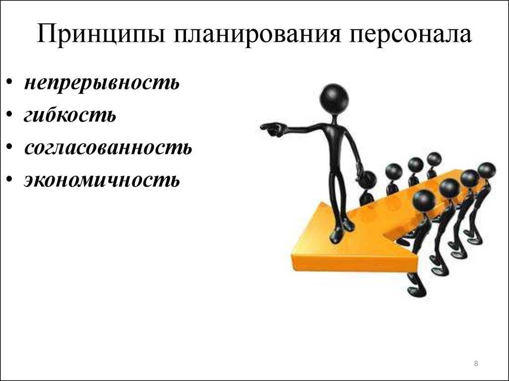 Планирование кадров. Принципы управленческого планирования. Принципы планирования персонала. Принципы кадрового планирования. Планирование в управлении персоналом.