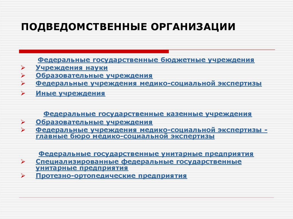 Учреждение государственного предприятия. Подведомственные организации это. Подведомственные учреждения это. Подведомственные образовательные учреждения. Что такое подведомственные учреждения образования.