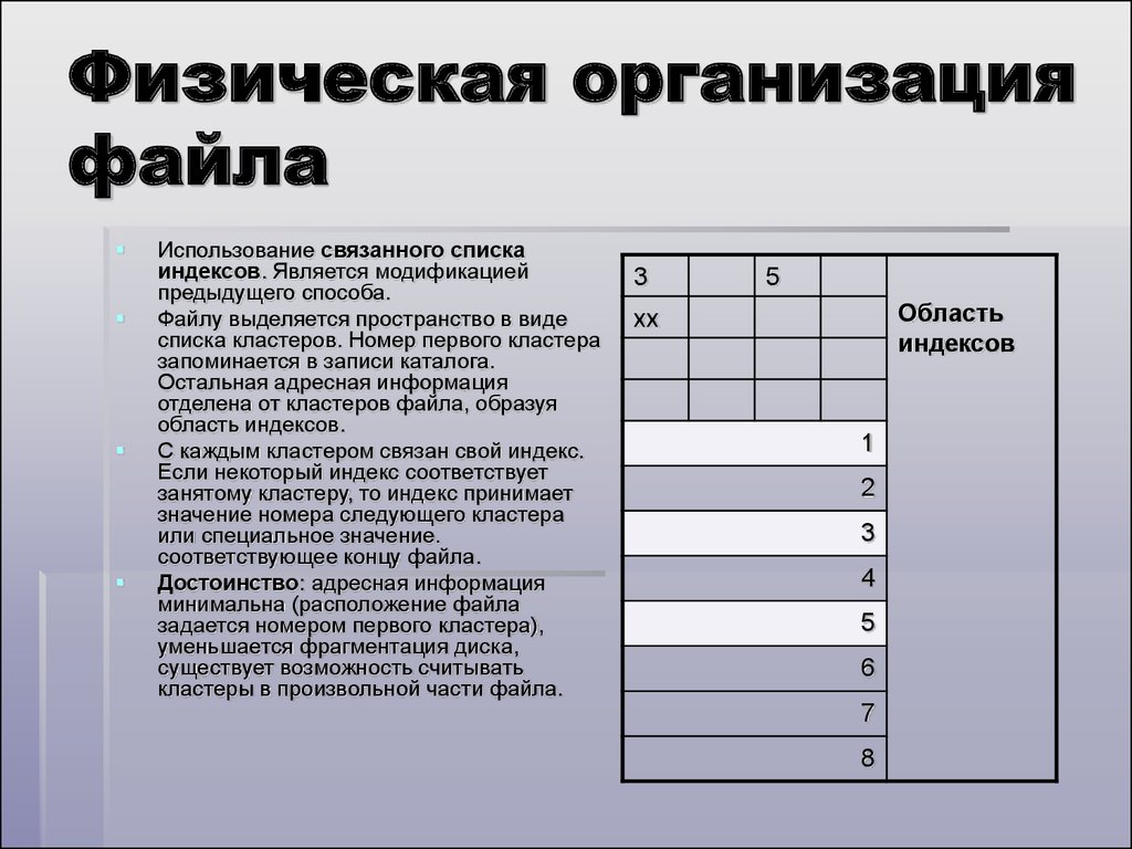 Операционные системы, среды и оболочки. (Лекция 7) - презентация онлайн