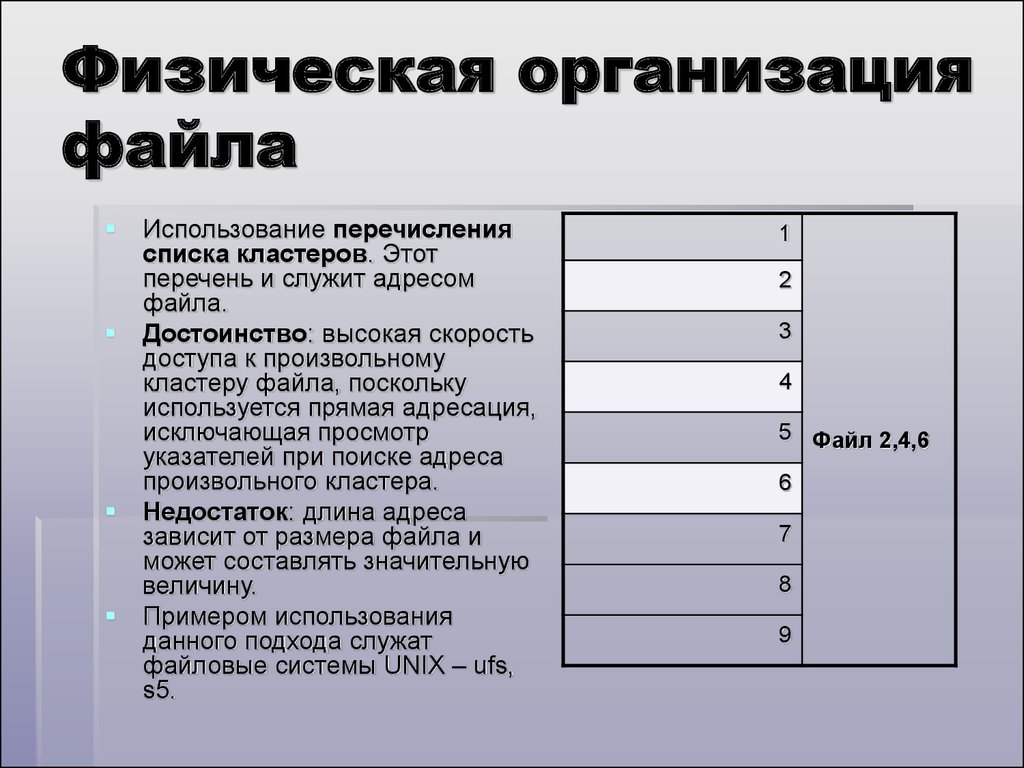 Физические компании