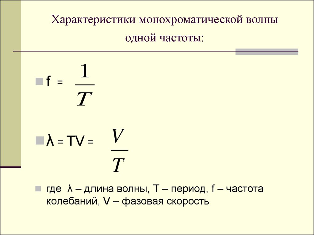 Характеристики монохроматической волны одной частоты: