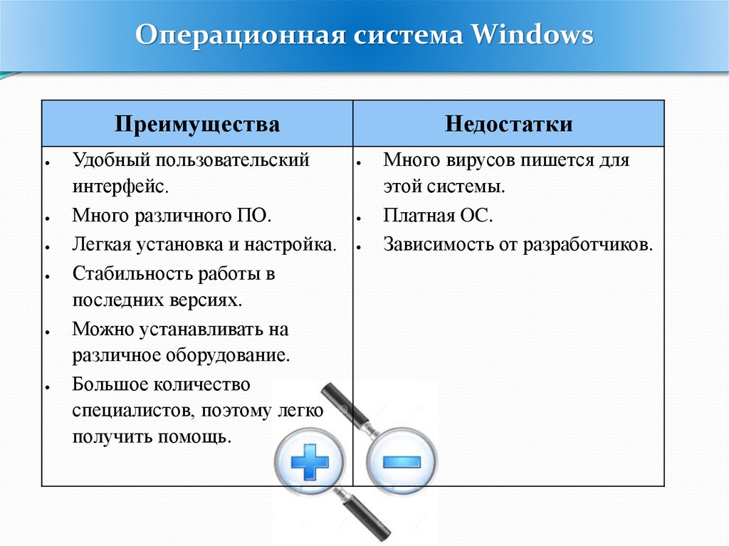 Чем отличаются операционные системы. Плюсы и минусы операционных систем. Минусы ОС виндовс. Плюсы и минусы ОС Windows. Плюсы и минусы операционных систем таблица.
