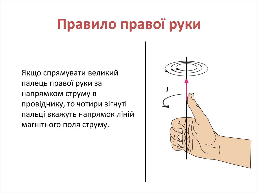 Правило правой и левой руки презентация