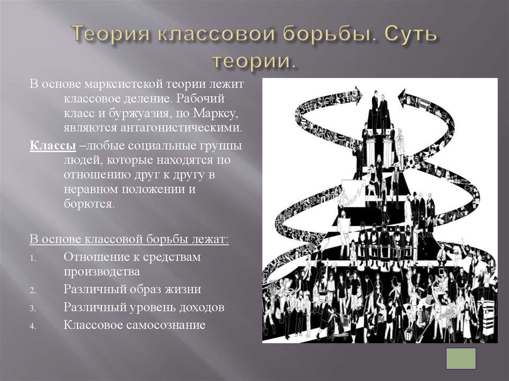 Борьба теория. Теория классовой борьбы. Теория классов и классовой борьбы Маркса. Карл Маркс теория классовой борьбы. Концепция классовой борьбы.