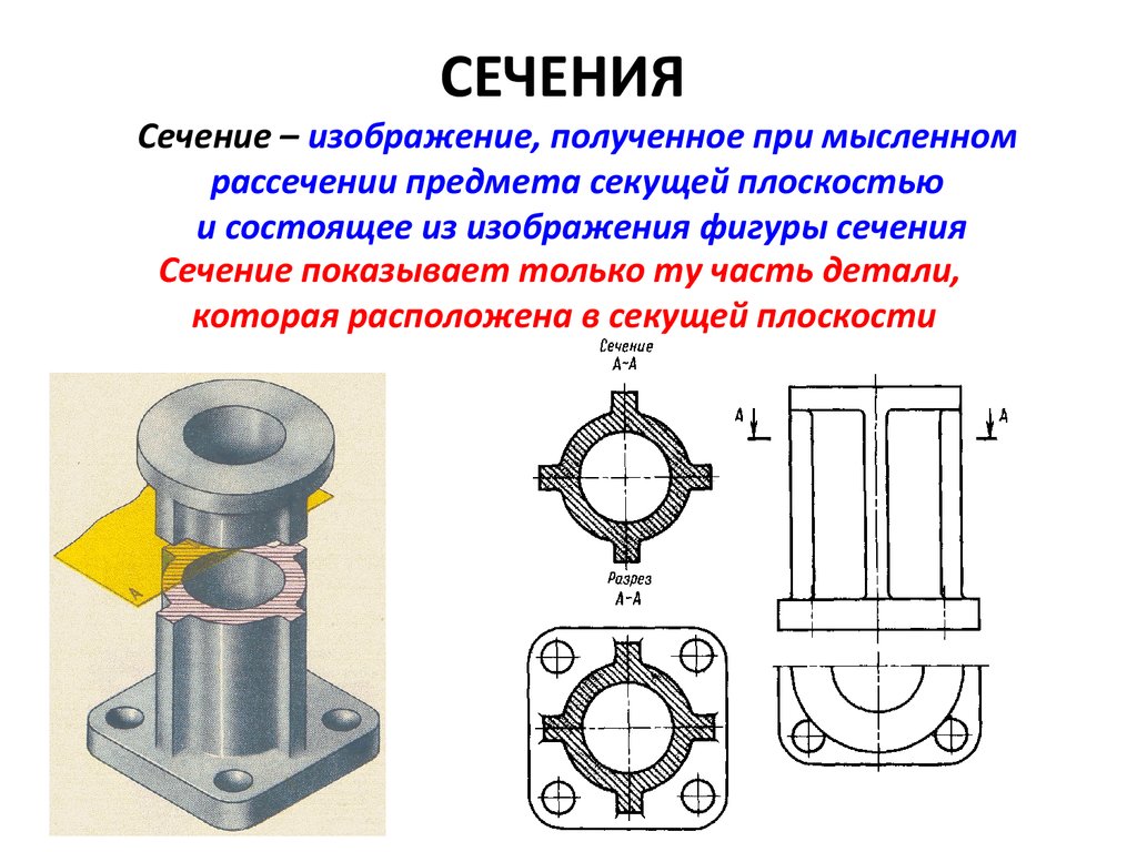 Сечение в черчении. Черчение сечение и разрезы. Разрезы и сечения на чертежах. Сечение на чертеже. Сечение передает внешнее строение детали.