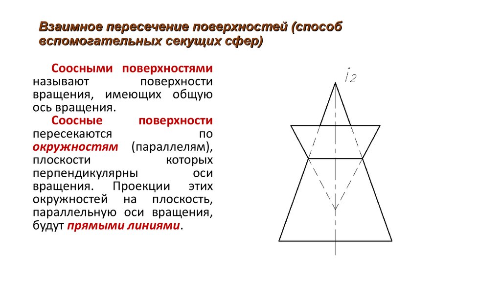 Метод вспомогательной площади. Взаимное пересечение плоскостей. Взаимное пересечение поверхностей. Метод вспомогательных секущих плоскостей. Взаимное пересечение поверхностей способом секущих плоскостей.