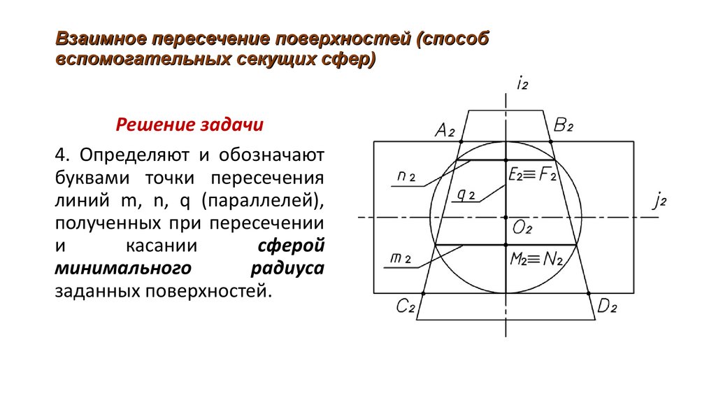 Способ сфер. Метод секущих сфер, метод плоскостей. Пересечение поверхностей способ вспомогательных секущих сфер с. Метод вспомогательных секущих сфер. Пересечение двух тел вращения метод вспомогательных секущих сфер.