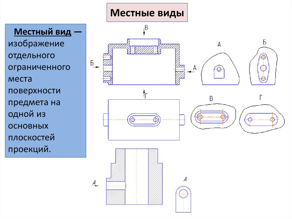 Местный вид. Как на чертеже изображается местный вид. Местный вид начерти же. Что такое местный вид в черчении. Местный вид на чертеже.