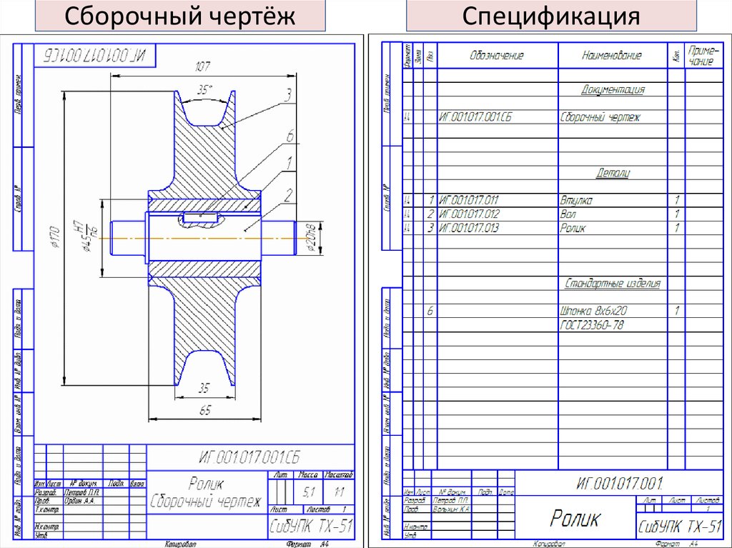 Что не указывается на сборочном чертеже размеры деталей название деталей габаритные размеры масштаб