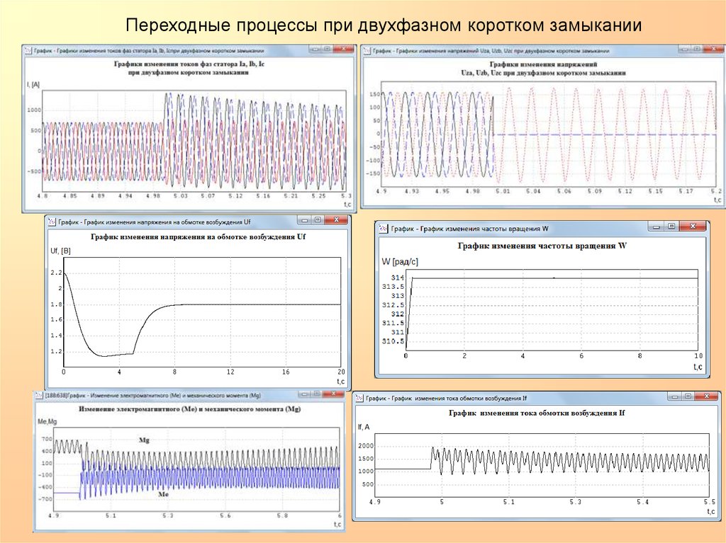 Механика и математическое моделирование бауманка. ПК МВТУ.