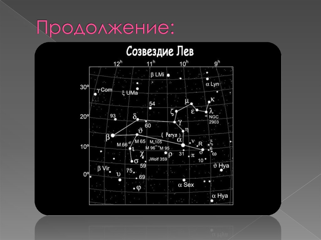 Находится созвездие малый лев. Созвездие Льва. Созвездие Льва на карте. Созвездие Льва презентация. Как выглядит Созвездие Льва.