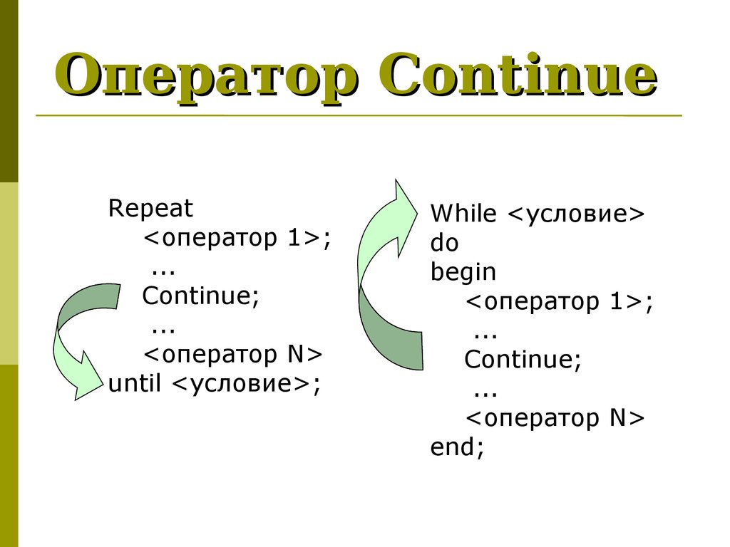 For continue repeat. Оператор continue. Язык программирования Дельфи. DELFI языки программирования. Язык Делфи сложный ли.