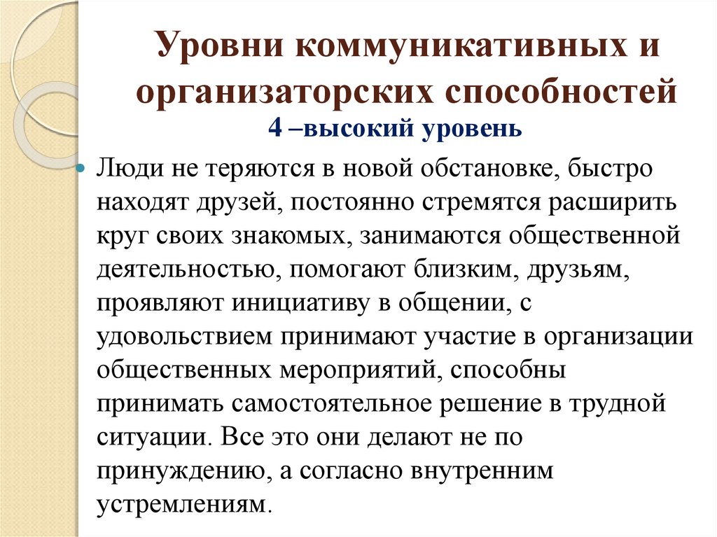 Уровень коммуникативной