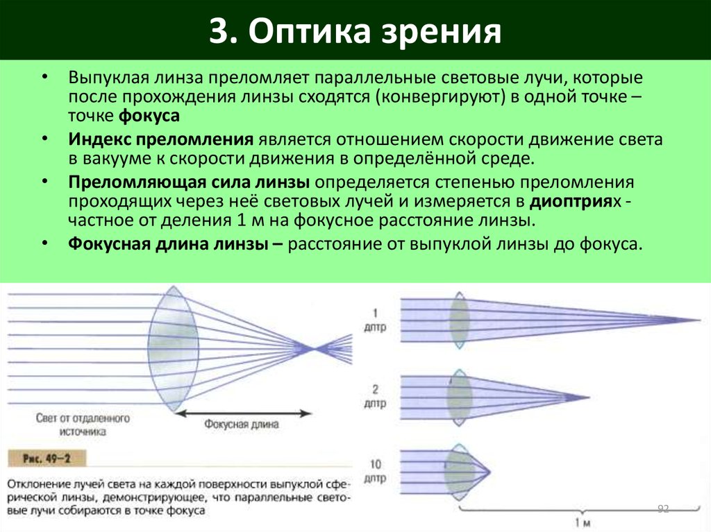 Рефракция световых лучей