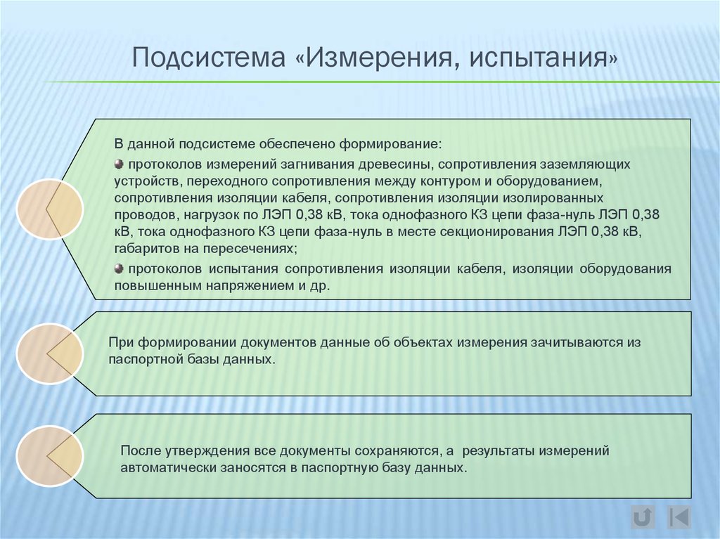 Комплексная автоматизация распределительных электрических сетей - презентация онлайн