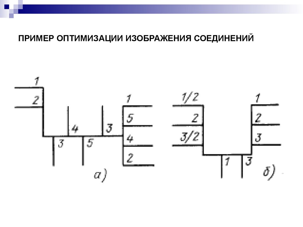 Процесс внутренней конверсии описывается схемой