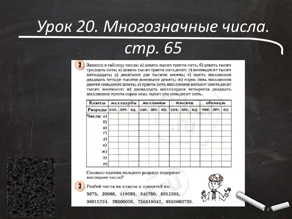 Методика изучение многозначных чисел. Многозначные числа. Творческие задания по нумерации многозначных чисел. Нумерация многозначных чисел задания. Концентр многозначные числа.