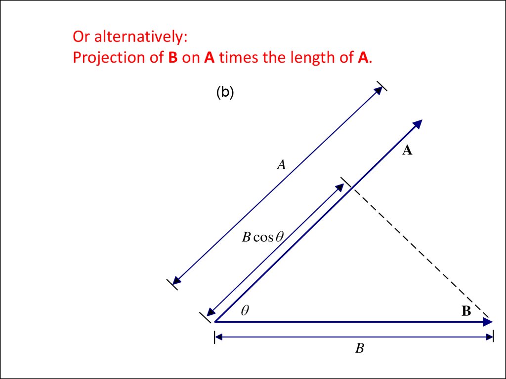 Alternatively. Projection of me. Projection b on a.