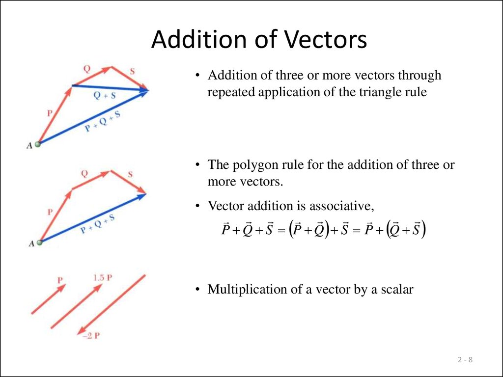 University physics. Forces review of basic concepts - online presentation