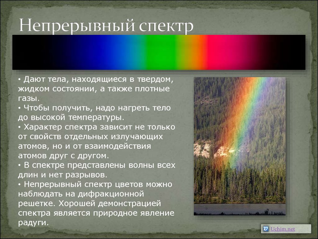 Тест по теме спектры. Непрерывный спектр. Что дает непрерывный спектр. Непрерывные спектры дают тела находящиеся. Спектры и спектральные аппараты.