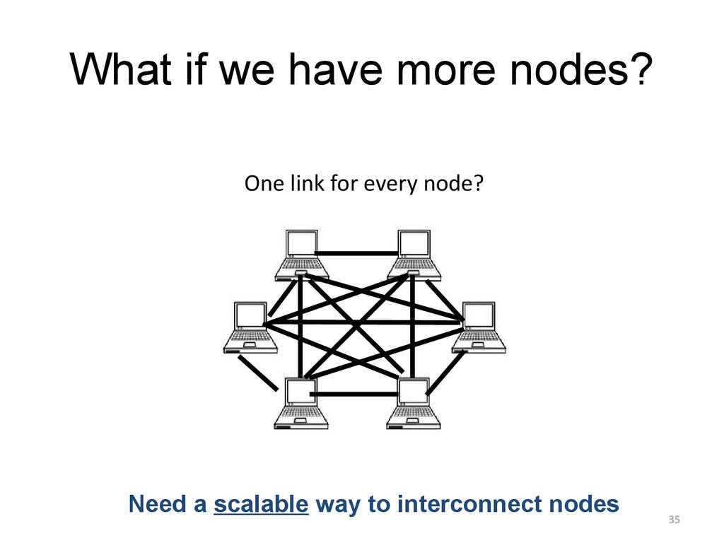 What if we have more nodes?