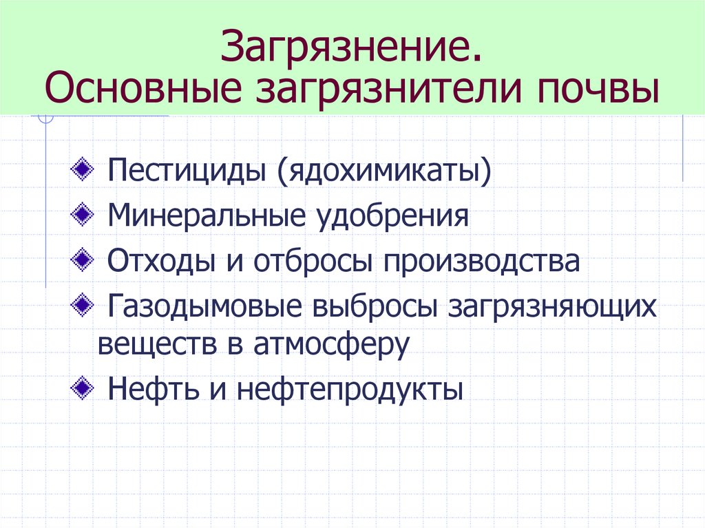 Причины почвы. Причины загрязнения почвы. Основные загрязнители почвы. Основные причины загрязнения почвы. Перечислите основные загрязнители почвы.