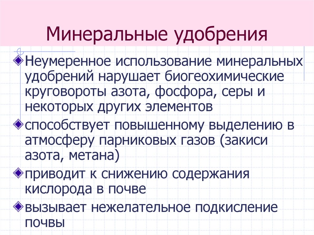 Вредные удобрения