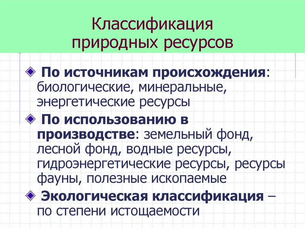 Биологические минеральные ресурсы. Классификация природных ресурсов по степени истощаемости. Классификация природных ресурсов по источникам происхождения. Классификация природных ресурсов по источникам и местоположению. Ресурсы по источникам происхождения.