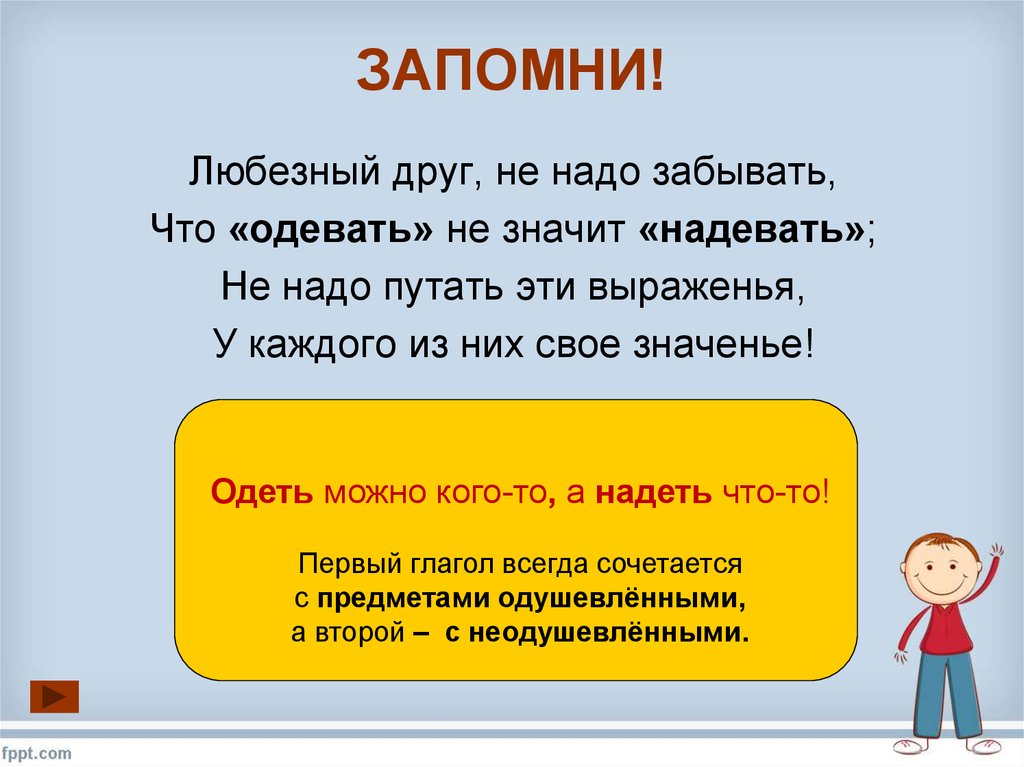 Не надо одевать. Правильно ли мы говорим. Презентация на тему говори правильно. Проект говорите правильно. Говорим по-русски правильно.