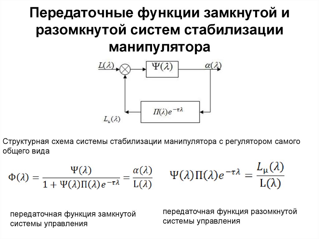 Передаточная функция замкнутой системы