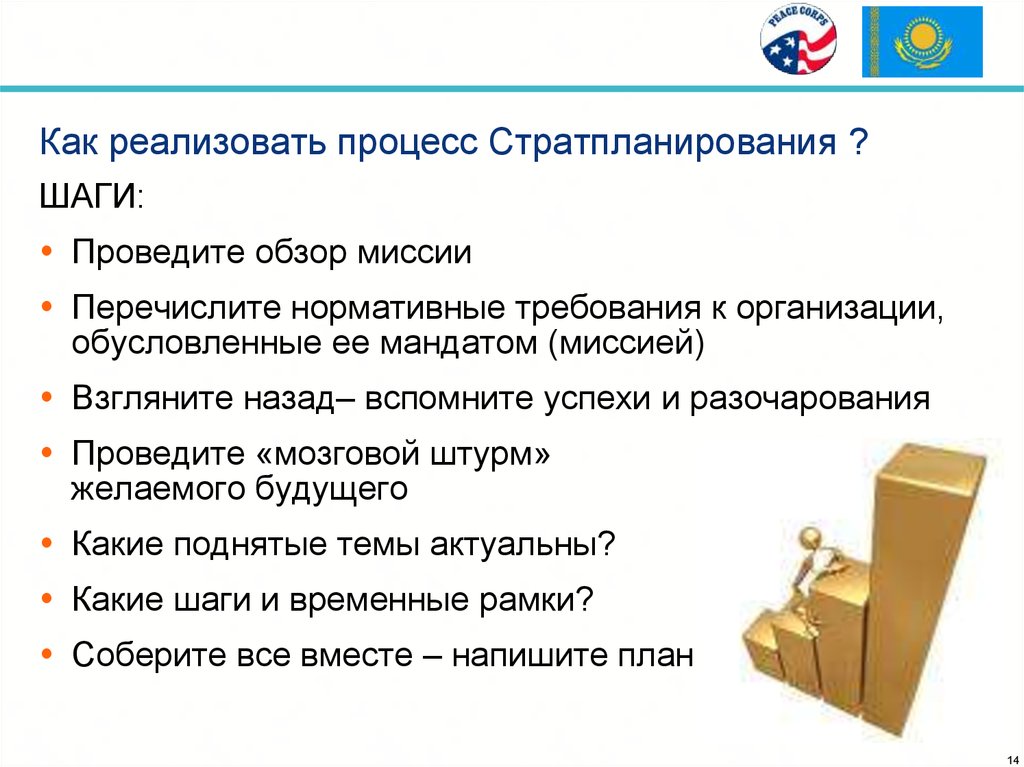 Реализовать процесс. Как реализовать. Презентация перечисление нормативной базы. Как реализоваться. Реализуется как понять.