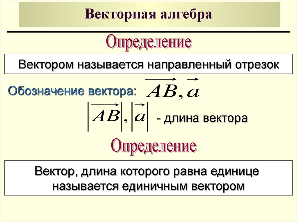 Векторная алгебра. Вектор Алгебра. Векторный. Векторная Алгебра формулы.