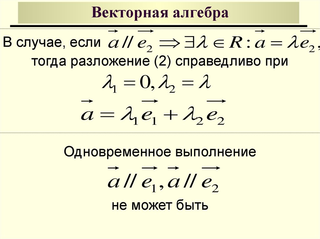 Векторная алгебра презентация