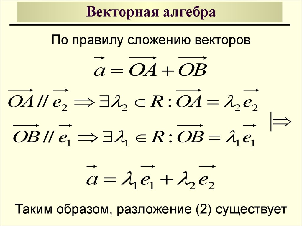 Векторная алгебра. Векторный. Вектор Алгебра. Векторы и Векторная Алгебра.