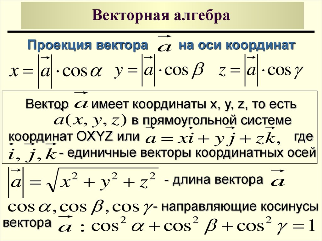 Высшая алгебра. Формулы векторов Алгебра 11 класс. Линейная Алгебра векторы формулы. Векторы Высшая математика. Векторный.