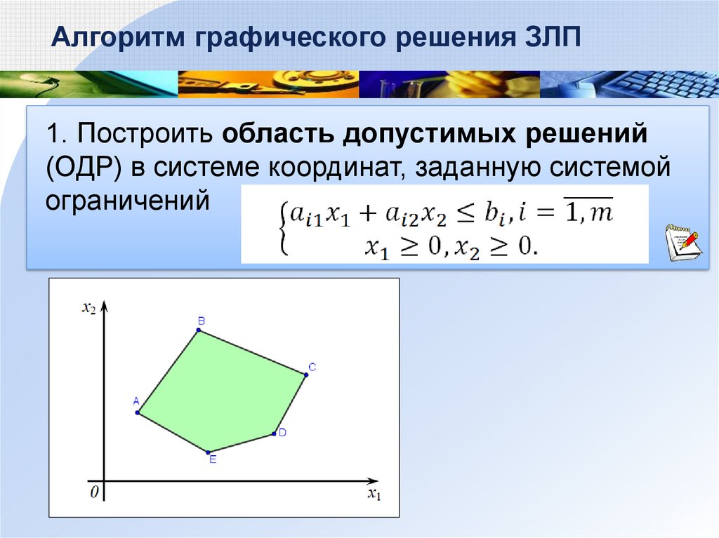 Область допустимых решений. Решить и построить область допустимых решений. Графическое решение задачи линейного программирования. Решить графически задачу ЛП. Графическое решение задач математического программирования.