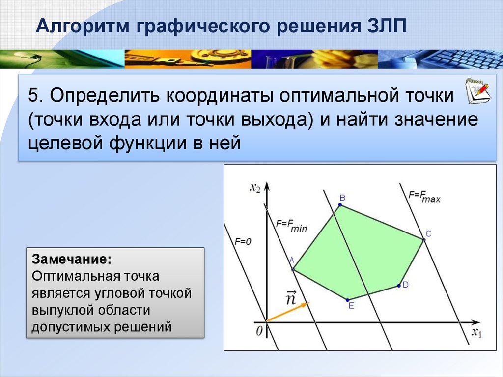 Решить графически линейное программирование. Алгоритм графического решения ЗЛП.. Графическое решение задач ЛП. Угловые точки выпуклого множества. Определение координат точек графически.