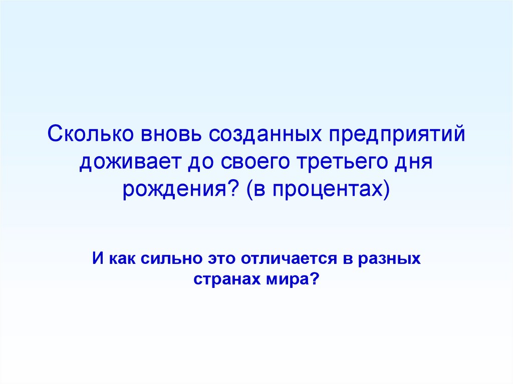 Вновь это значит. Вновь созданная организация. Вновь созданное предприятие это. Вновь созданный это. Вновь образованная организациями.