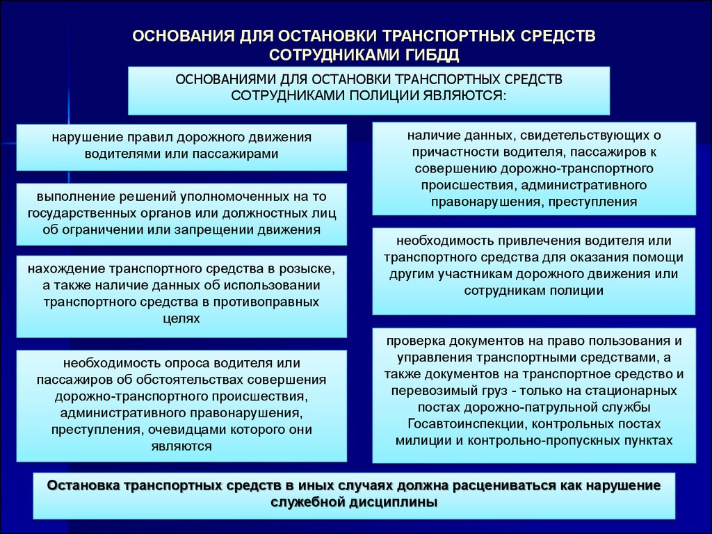 Основания сотрудника полиции. Основания для остановки транспортного средства. Основания для остановки транспортного средства сотрудниками. Основание для остановки транспортного средства сотрудниками ДПС 2021. Основания для проверки документов сотрудниками.